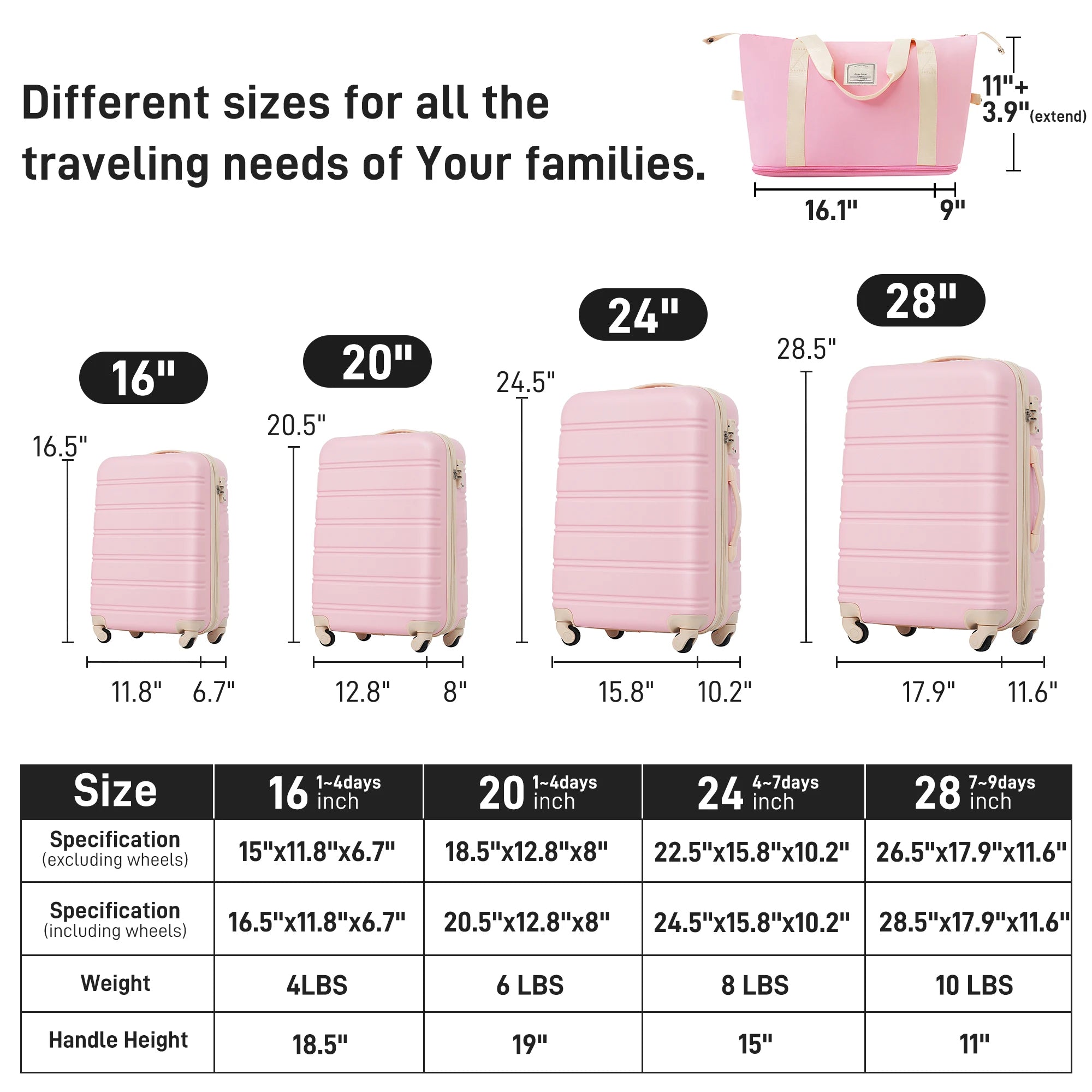 Hardshell Luggage Sets 4 pcs + Bag Spinner Suitcase with TSA Lock Lightweight-16"+20"+24"+28" Luggages set suitcases and travel