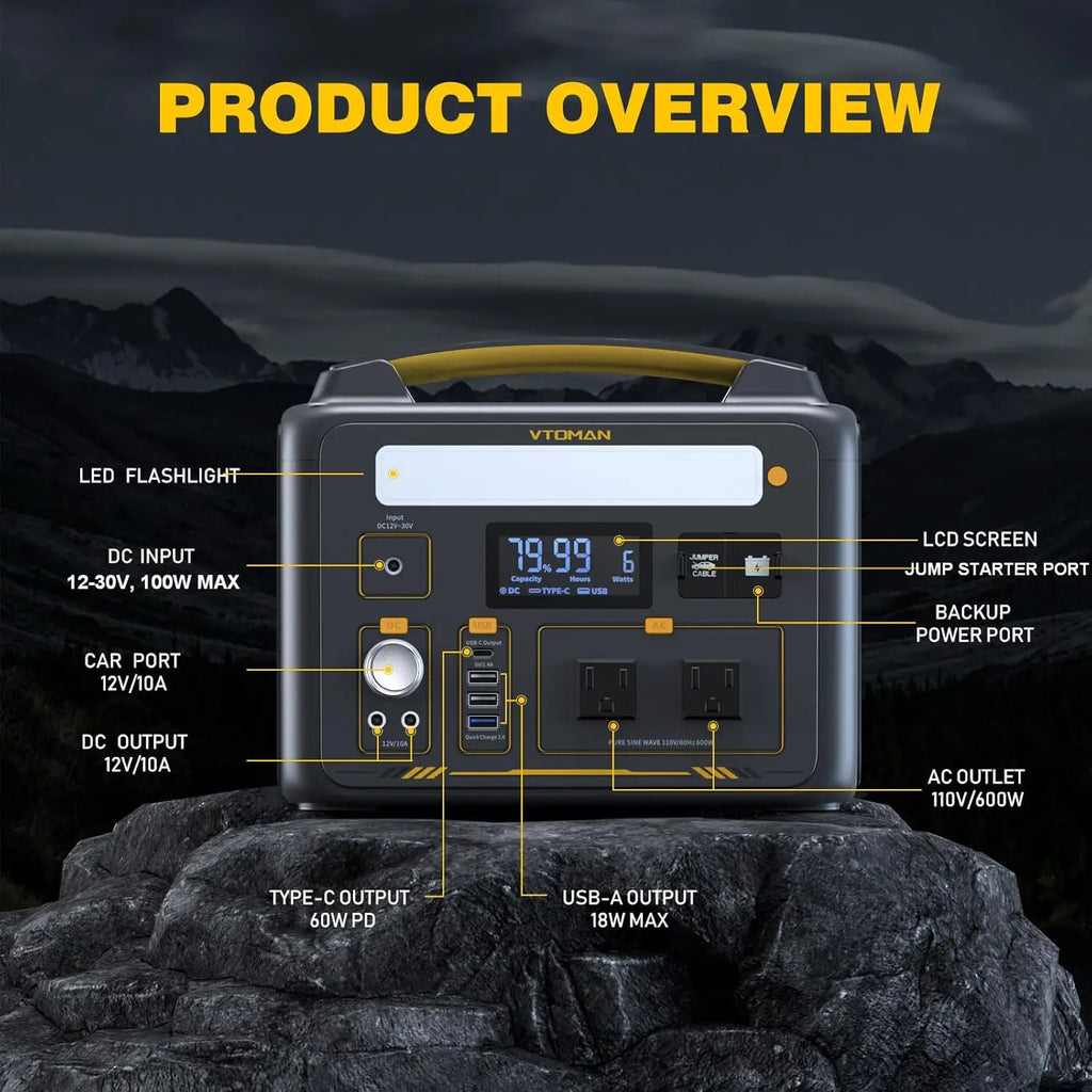 Portable Power Station Solar Generator Battery Power Station Jump Start Car Ac Outlet Pd Usb C Dc Camping Rv Travel