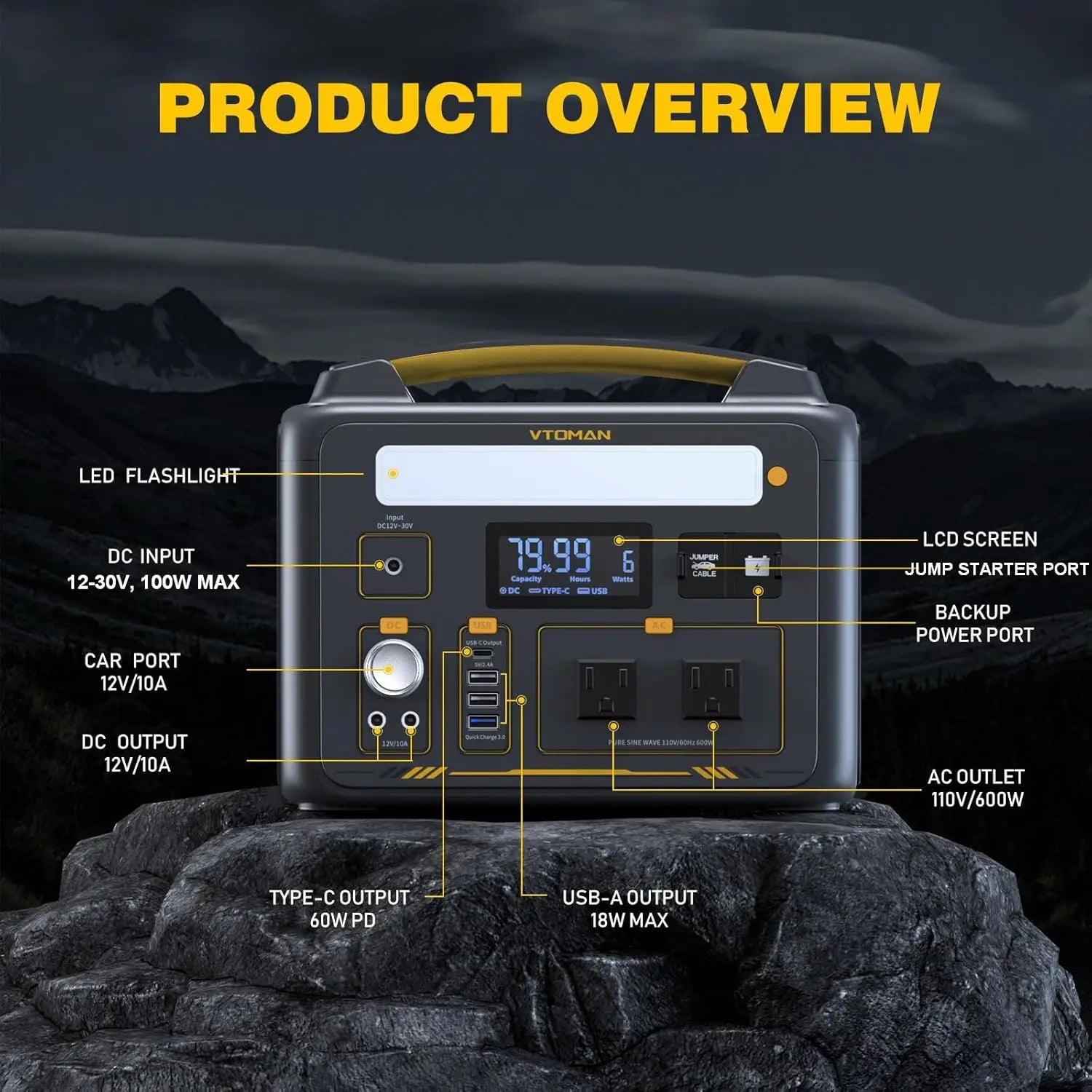 Portable Power Station Solar Generator Battery Power Station Jump Start Car Ac Outlet Pd Usb C Dc Camping Rv Travel