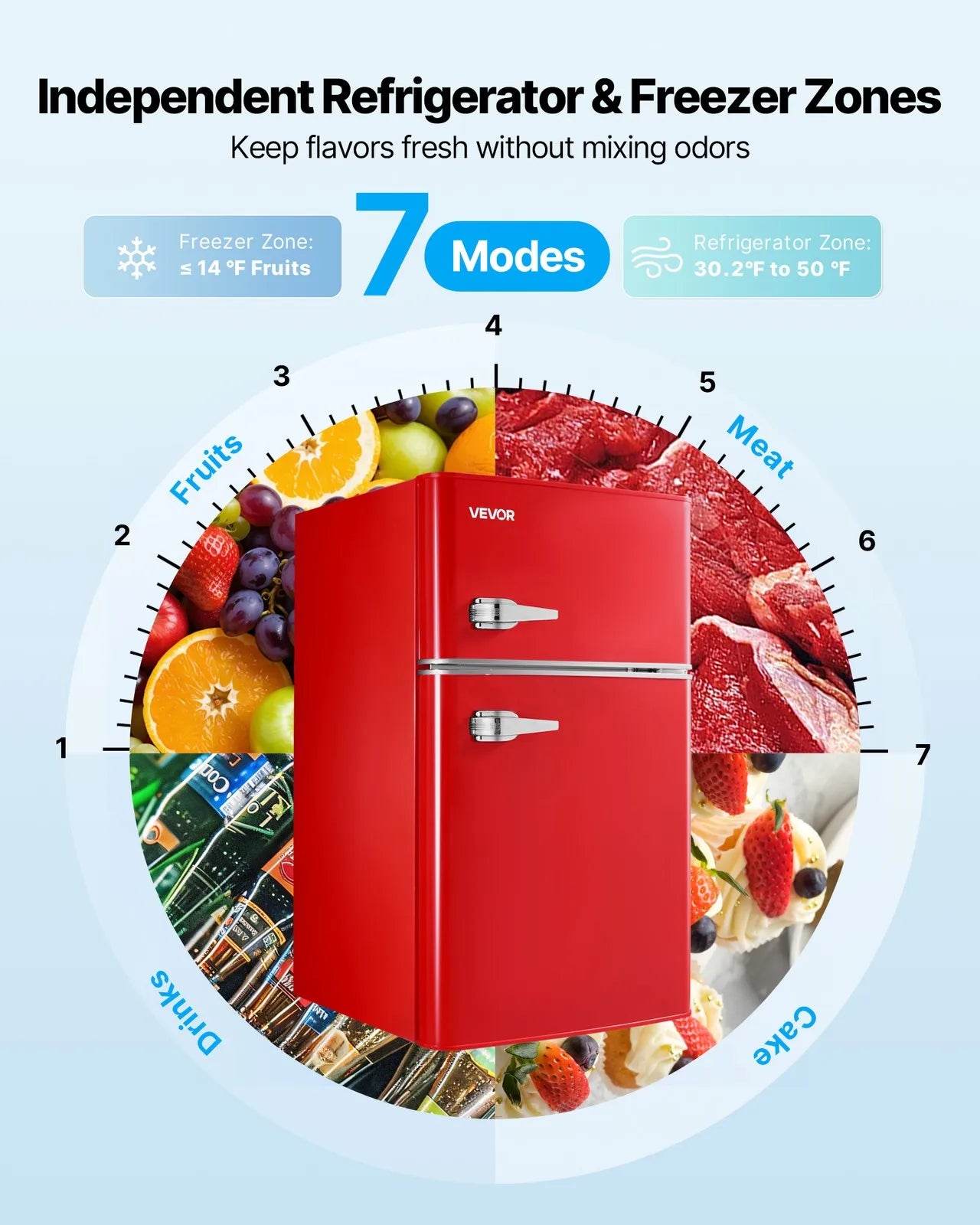 Mini Fridge with Freezer 3.2 Cu.Ft Two Door Compact Refrigerator Dorm Red