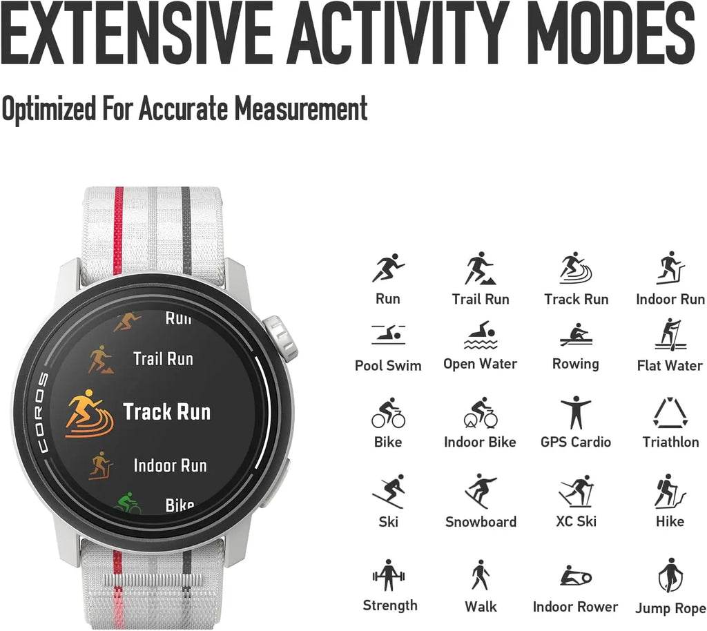 Lightweight GPS Sport Watch with 17-Day Battery, Heart Rate Monitor, Sleep Tracking - Black Silicone