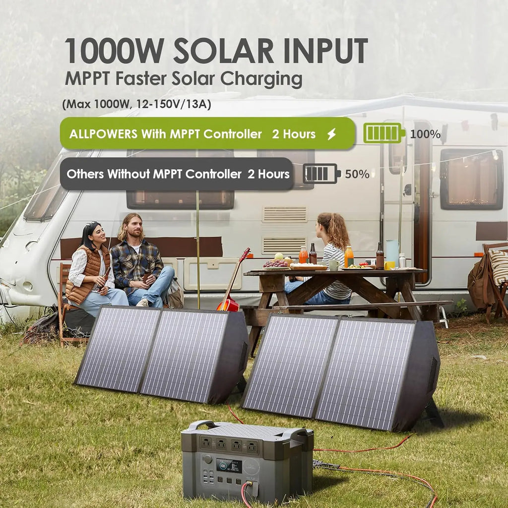 S2000 PRO 2400W(4000W peak)/1451.6 Wh portable power station,4x2400W AC Outlets,LiFePO4 solar generator,MPPT 1000W, Customized