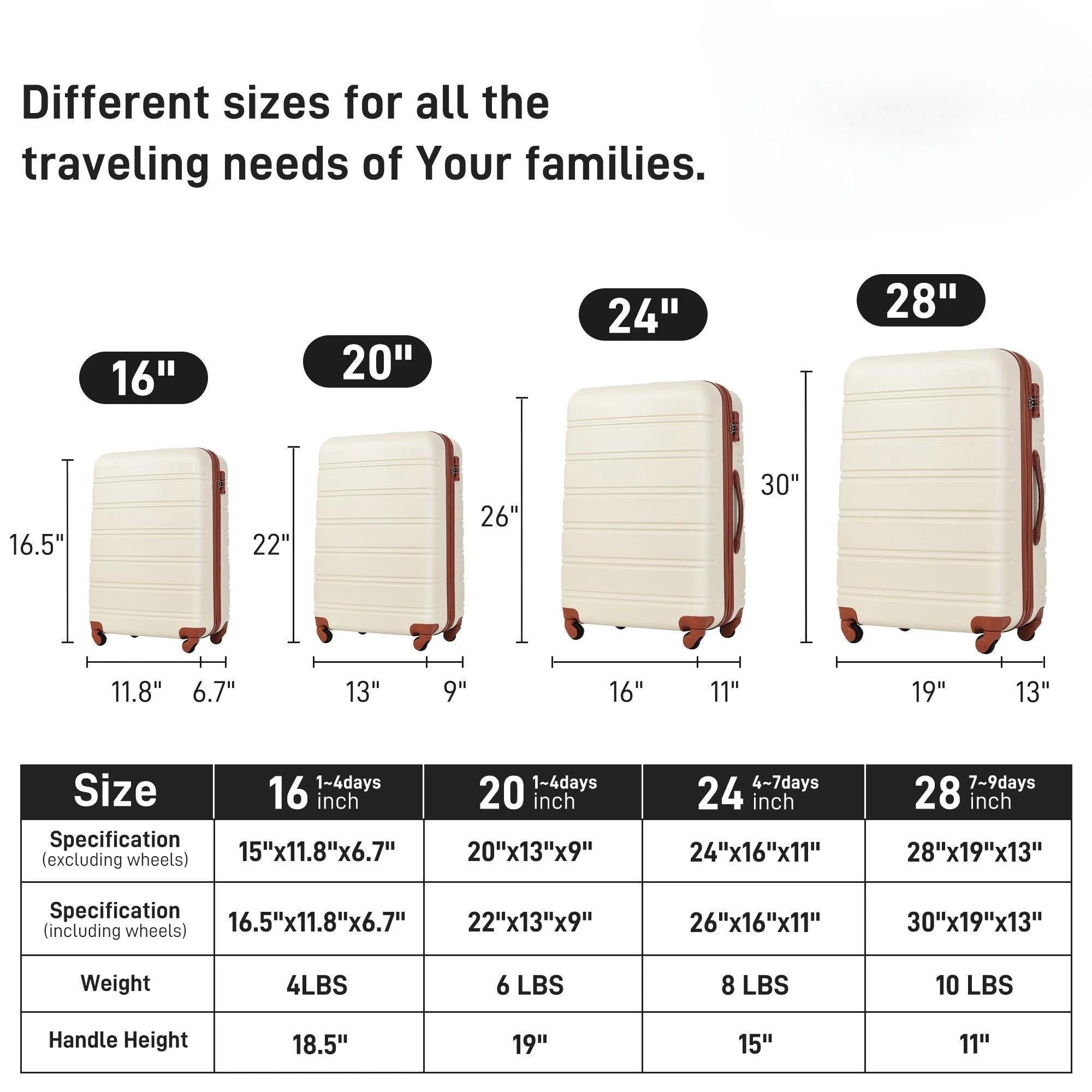 Hardshell Luggage Sets 4 pcs + Bag Spinner Suitcase with TSA Lock Lightweight-16"+20"+24"+28" Luggages  suitcase set carry
