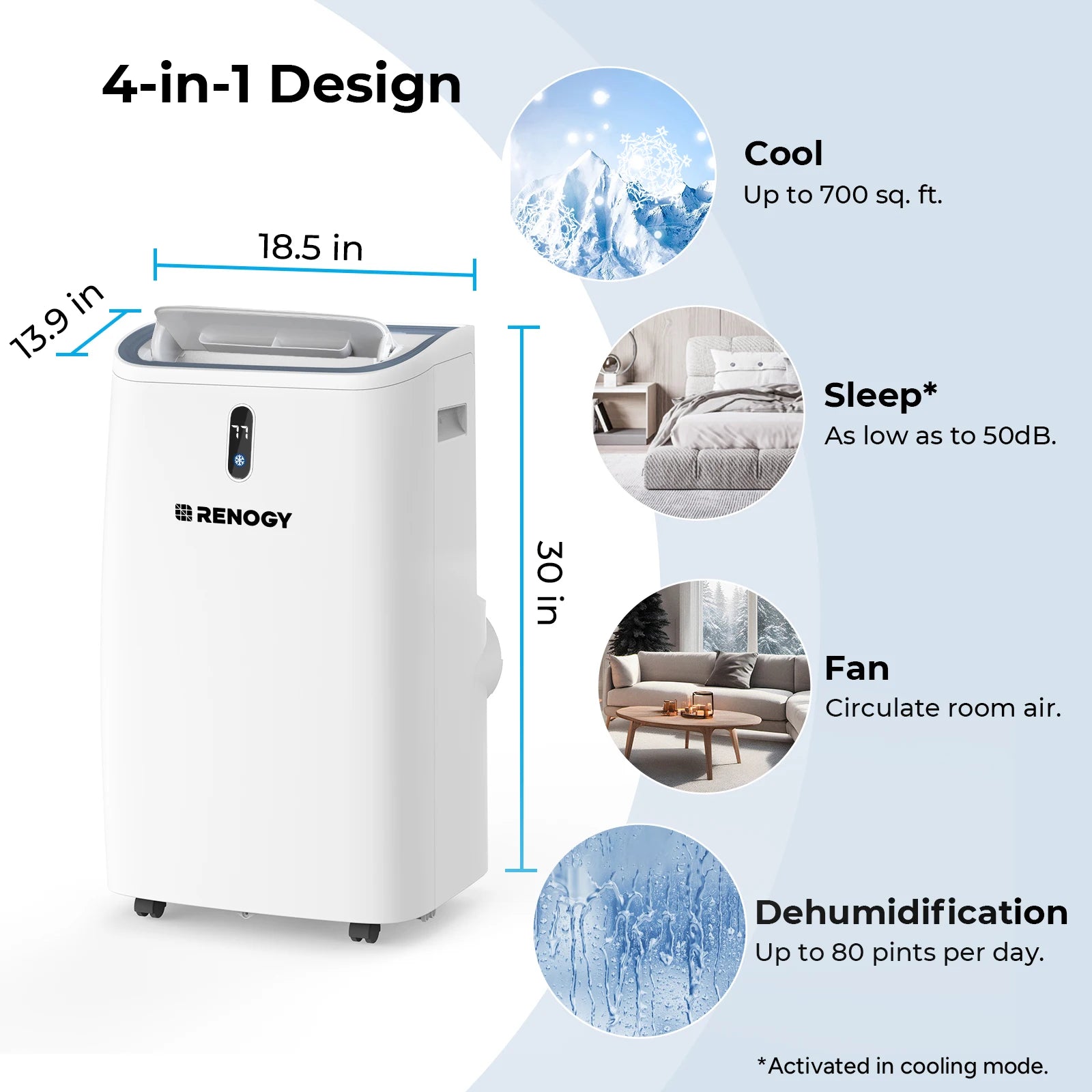 Renogy 14,000 BTU Portable Air Conditioners with Smart WiFi Enabled, Cooling, Dehumidifier, Fan & Sleep Modes 4-in-1 Portable AC