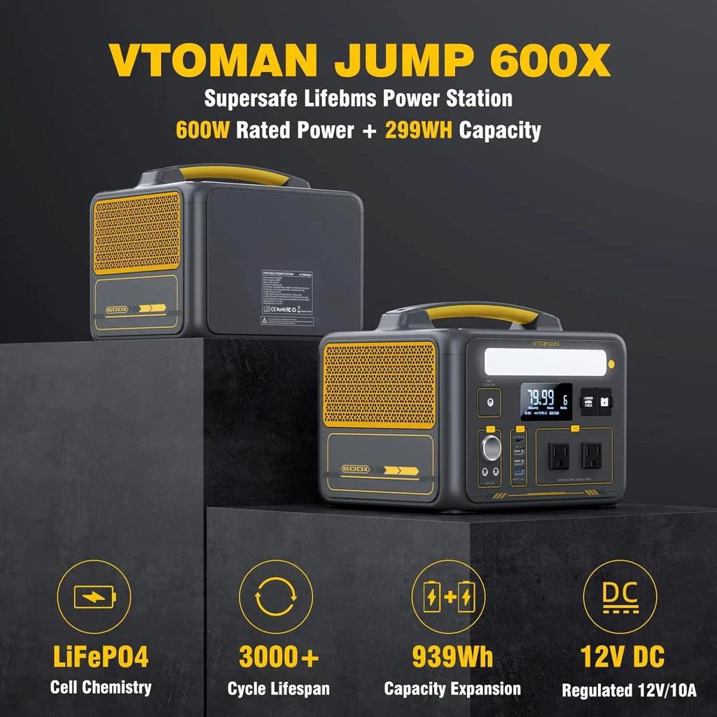 Portable Power Station Solar Generator Battery Power Station Jump Start Car Ac Outlet Pd Usb C Dc Camping Rv Travel