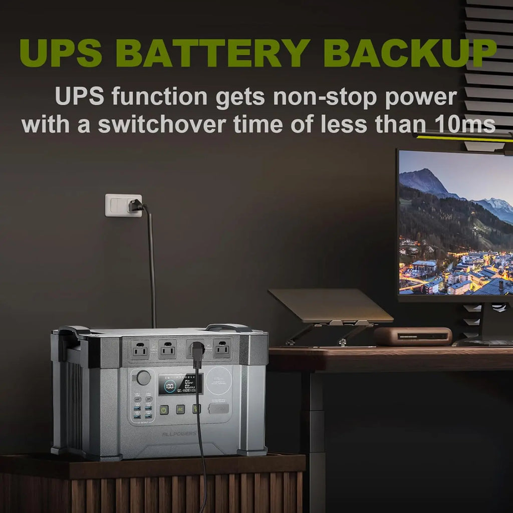S2000 PRO 2400W(4000W peak)/1451.6 Wh portable power station,4x2400W AC Outlets,LiFePO4 solar generator,MPPT 1000W, Customized