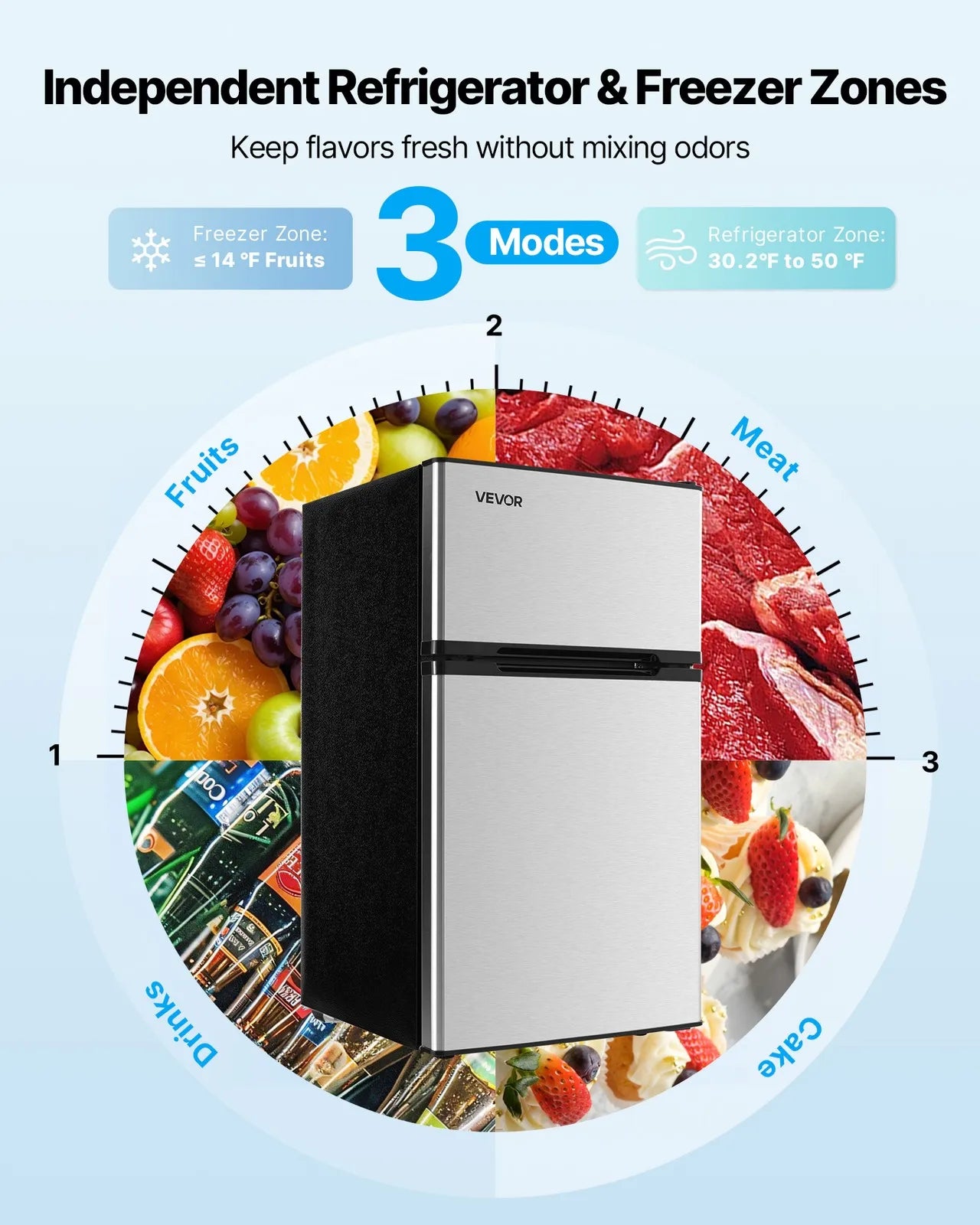 Mini Fridge with Freezer 3.2 Cu.Ft Two Door Compact Refrigerator Stainless