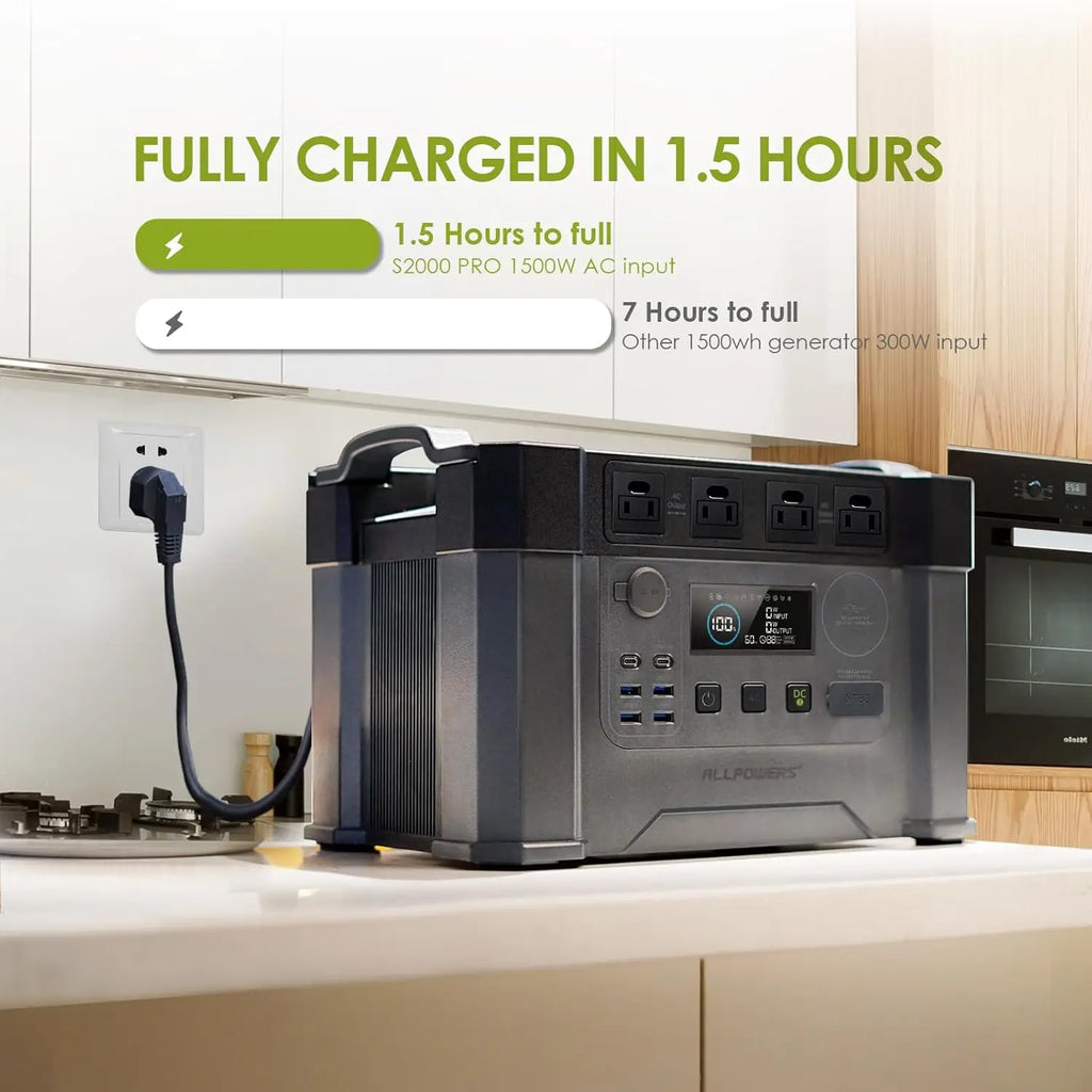 S2000 PRO 2400W(4000W peak)/1451.6 Wh portable power station,4x2400W AC Outlets,LiFePO4 solar generator,MPPT 1000W, Customized