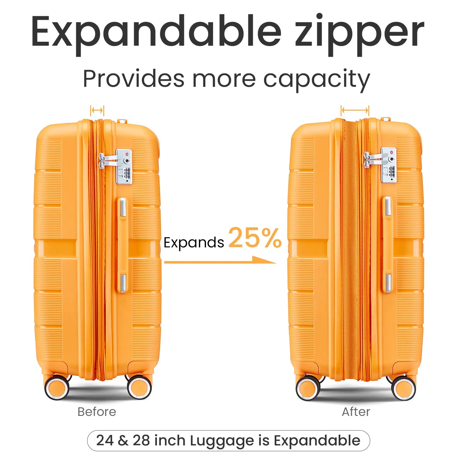 Luggage Sets 4 Piece(14/20/24/28) PP Lightweight & Durable Expandable suitcase  suitcase set kid travel suitcase and travel bags