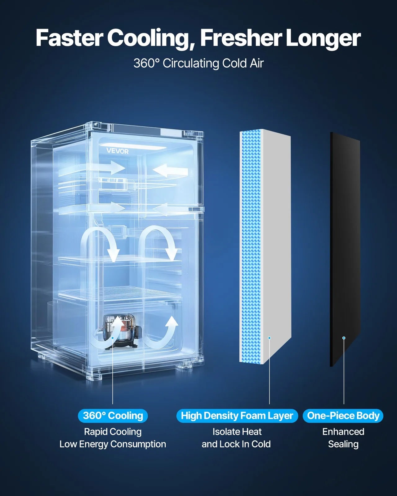 Mini Fridge with Freezer 3.2 Cu.Ft Two Door Compact Refrigerator Stainless